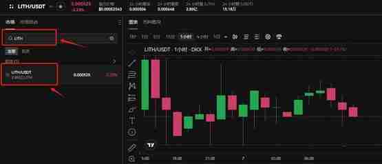 LITH币可以长期持有吗？LITH币价格最新行情